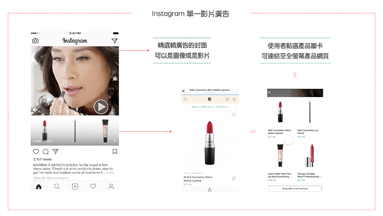 廣告格式指南 Instagram 篇 By Ispot Lynn Ispot X Media Medium 廣告格式指南 Instagram 篇 By Ispot Lynn Ispot X Media Medium
