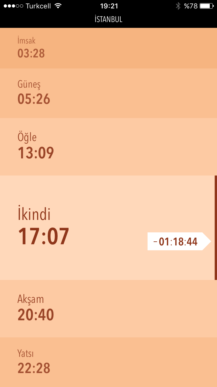 Namaz Vakitleri Calismasi Egitim Faaliyetleri Egitim Egitim Teknolojisi