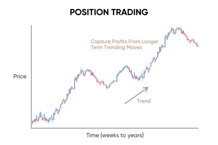 TradeDOG_The importance of psychology in crypto trading