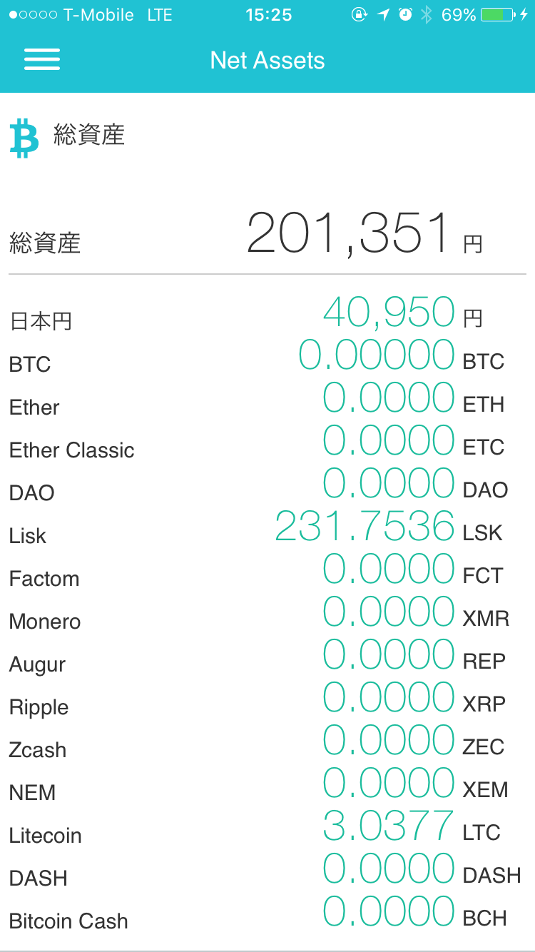 仮想通貨投資が成功して 7倍に 3万円が21万円になりました By イクタ シゲヤ Medium 仮想通貨投資が成功して 7倍に 3万円が21万円になりました By イクタ シゲヤ Medium