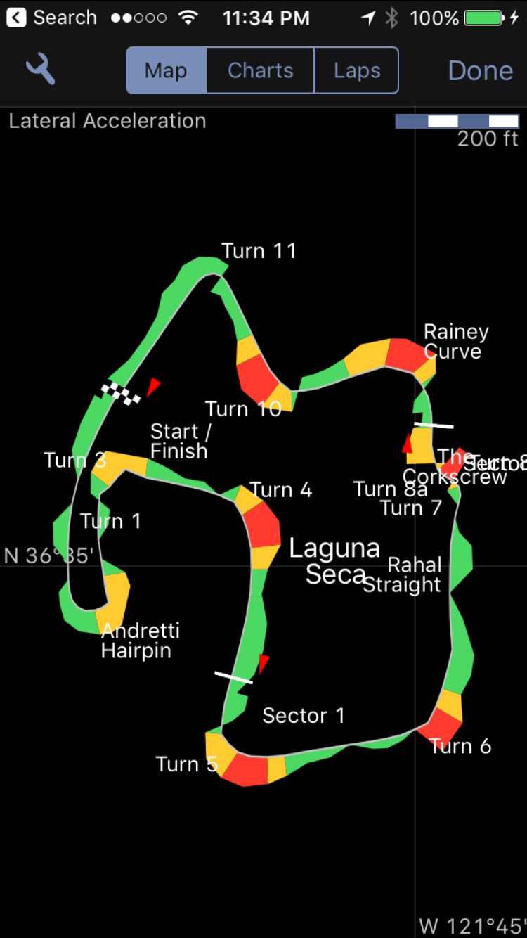DIY Race Telemetry for S1000 RR. We all want the pit crew of Valentino ...