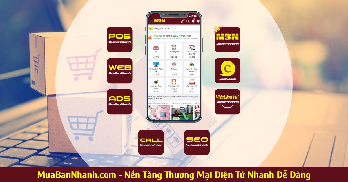 Ng&agrave;nh TMĐT c&oacute; dễ xin việc? Đ&aacute;nh gi&aacute; nhu cầu nh&acirc;n lực v&agrave; cơ hội nghề nghiệp