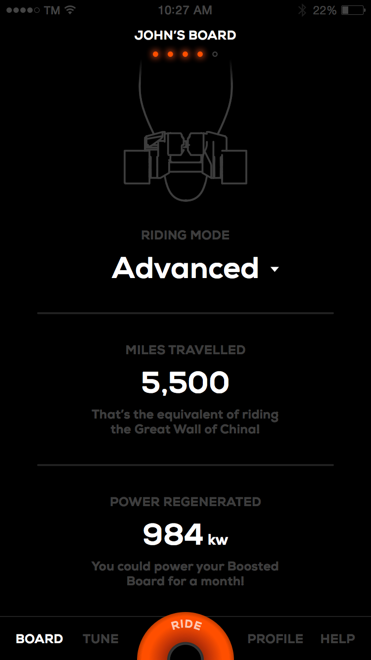 Inside The Design Of The Boosted Boards Ios App By Shaun Modi Tmi Insights From Tm Medium Inside The Design Of The Boosted Boards Ios App By Shaun Modi Tmi Insights From Tm Medium