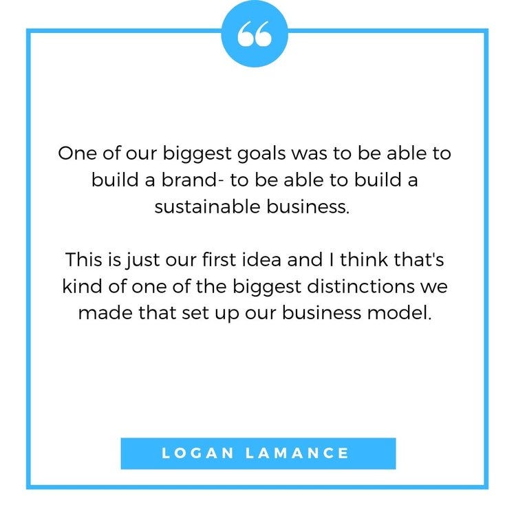 My Interview with Logan LaMance, 23YearOld CEO of Kanga Coolers
