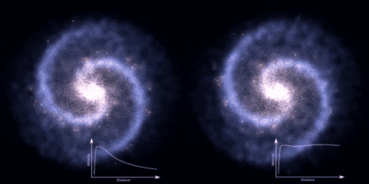 Dark Matters Biggest Problem Might Simply Be A Numerical Error