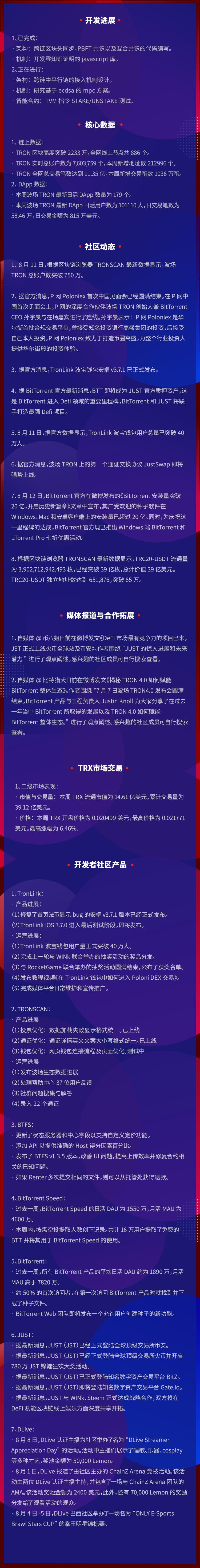 Tron Weekly Report 08 10 08 16 International Version By Tron Foundation Tron Medium Tron Weekly Report 08 10 08 16 International Version By Tron Foundation Tron Medium