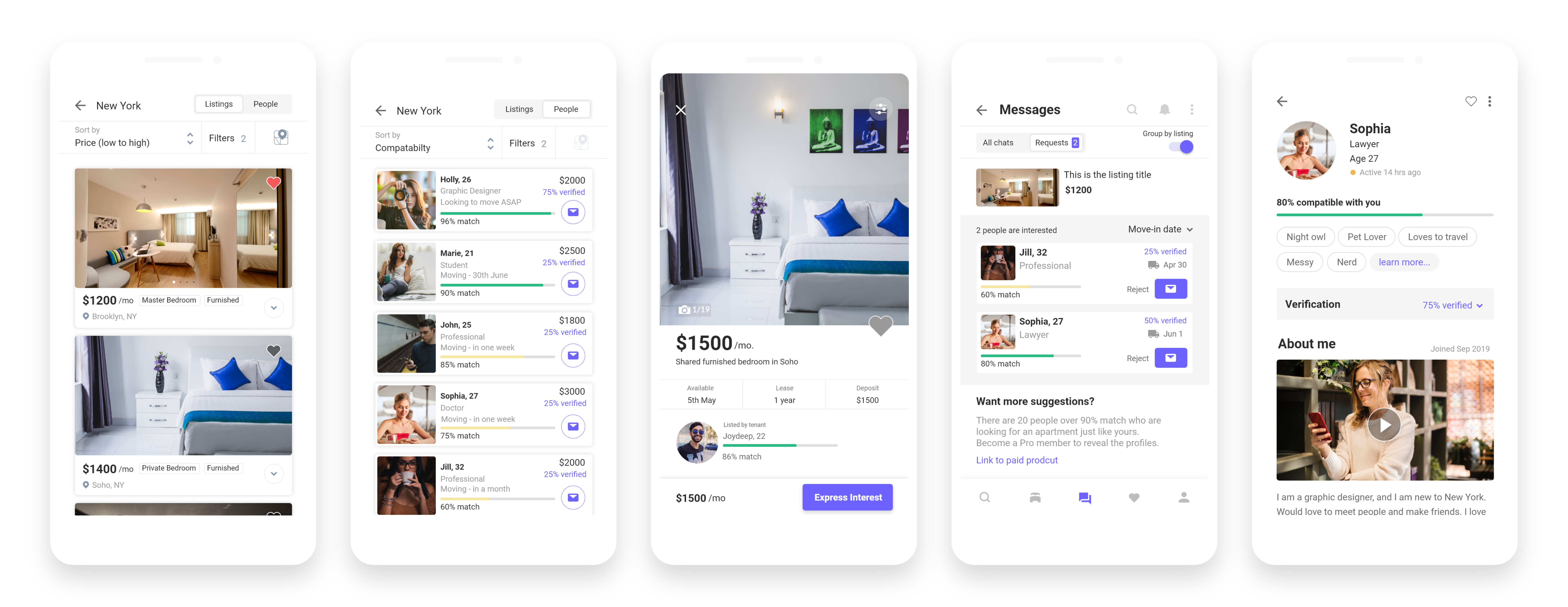 Roommate match Hemali Tanna Portfolio