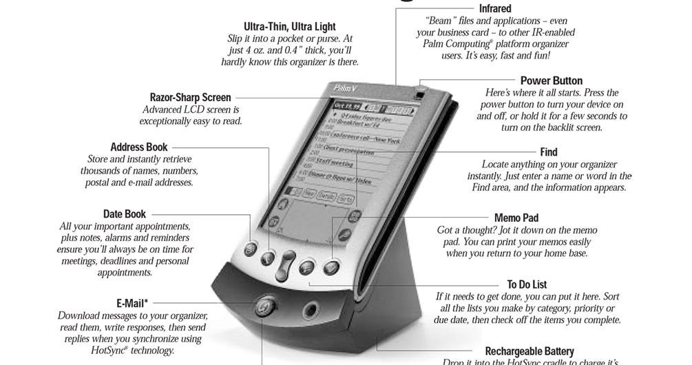 The Gadget We Miss The Palm V By Richard Baguley People Gadgets Medium