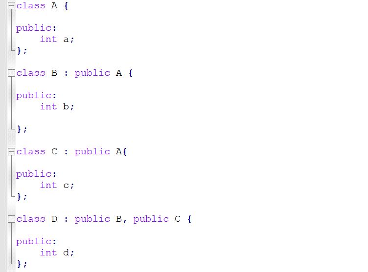 Virtual Inheritance In C Multiple Inheritance Is A Powerful And By Nishi Tyagi The Startup Medium Virtual Inheritance In C Multiple Inheritance Is A Powerful And By Nishi Tyagi The Startup Medium