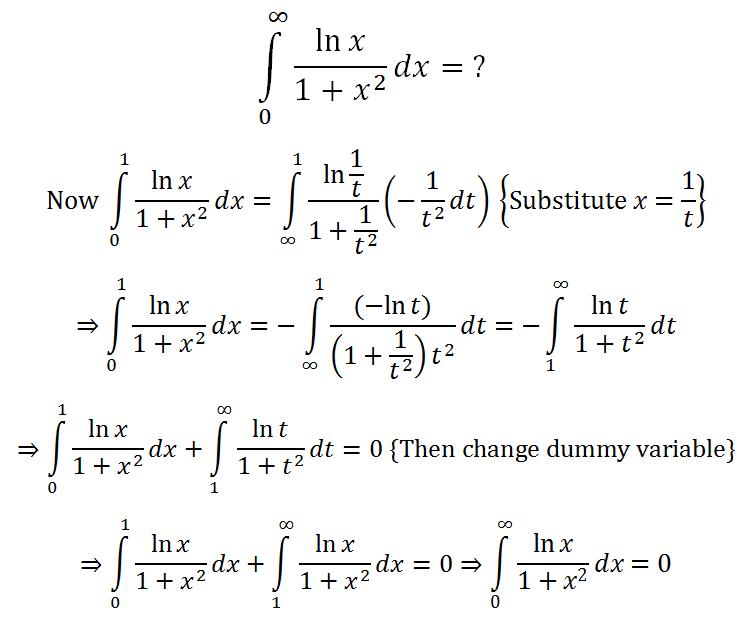 Wonders of Integral Calculus. It's been a long time since I've… | by Suhrid  Saha | Cosmus Mathematicus | Medium