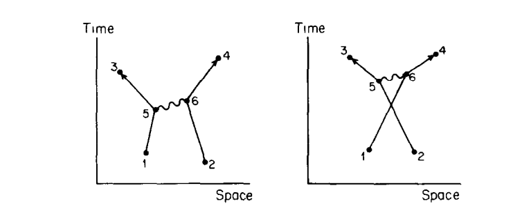 The Strange Theory Of Light And Matter By Ezgi Zeren Cantor S Paradise Medium