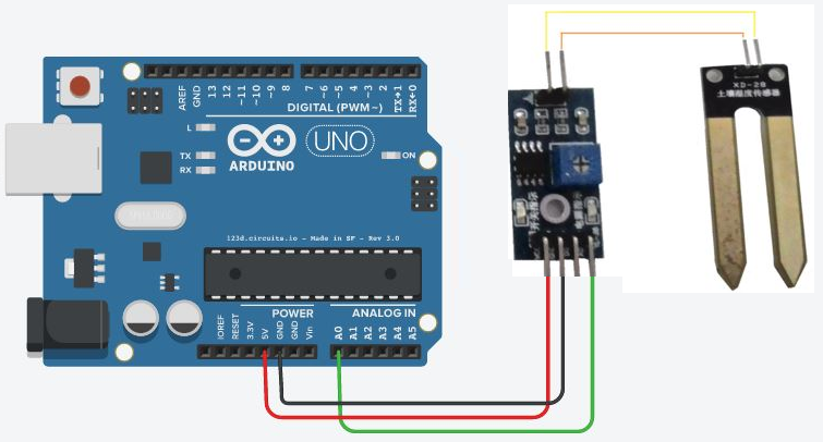 Toprak Nem Sensörü ve Arduino - İbrahim İrdem - Medium