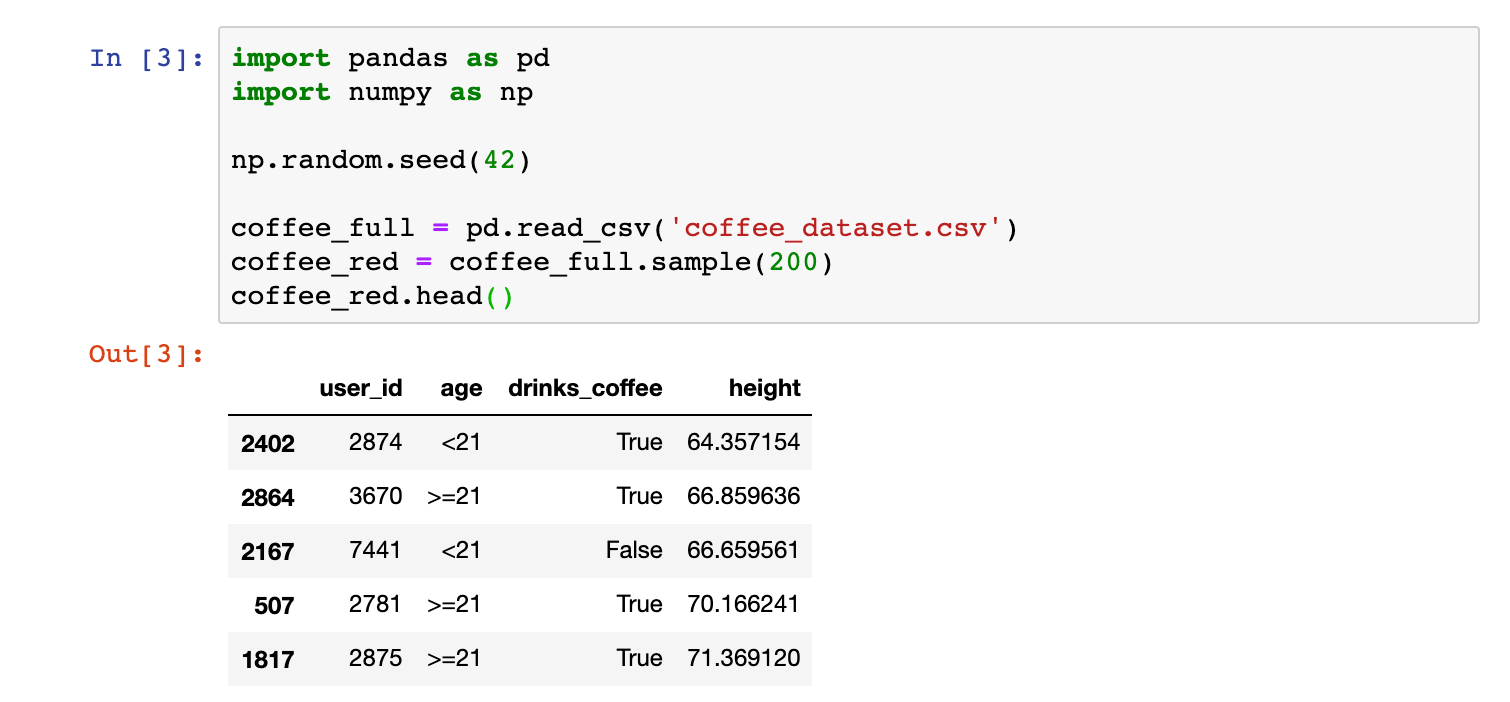 Building Confidence Interval using Python’s NumPy