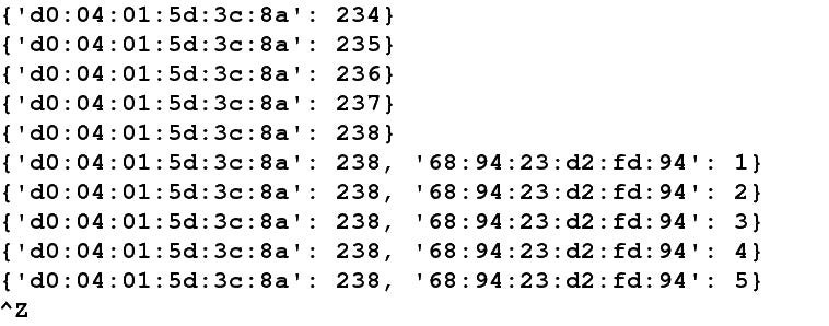 The Deauthentication Attack. See how the deauthentication attacks… | by ...