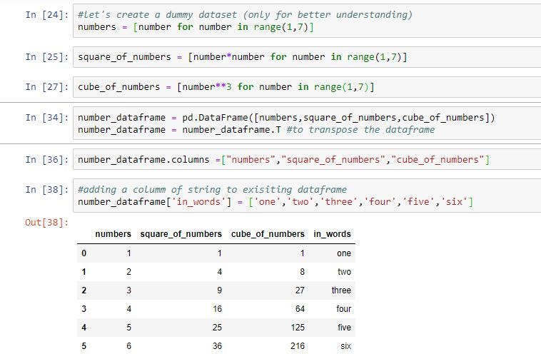 Working with Matplotlib. Beautiful plots and charts have power… | by ...