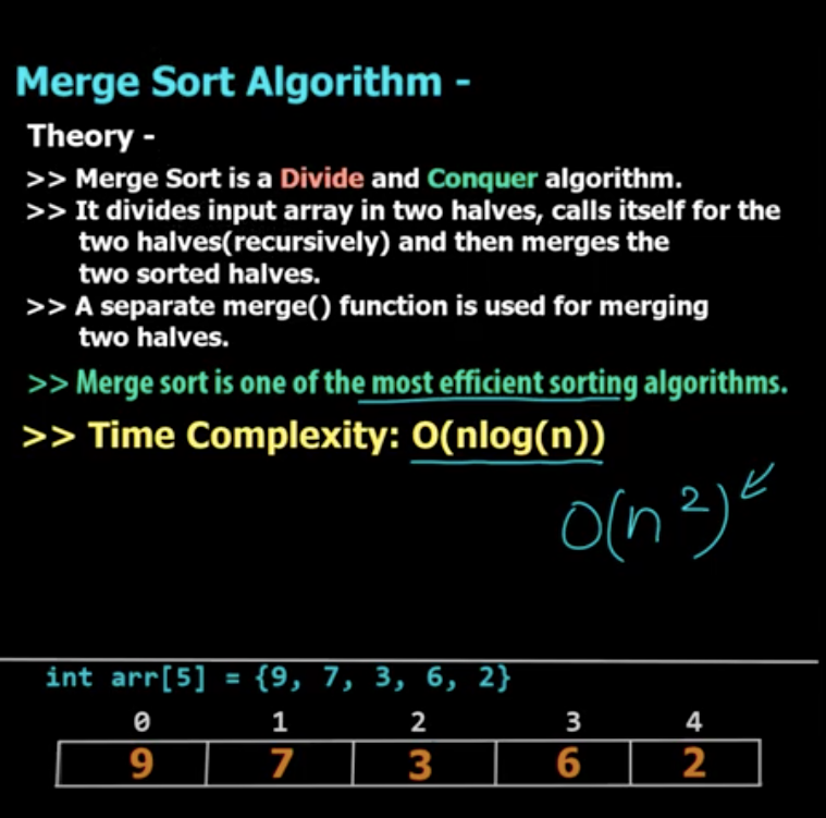 Merge Sort Algorithm. Line by Line Explanation of Merge Sort… | by Mohd ...