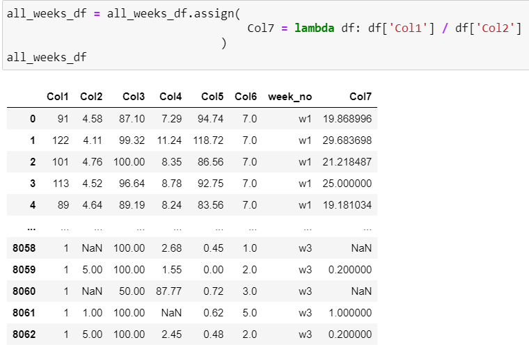 Hacks, Tips and Tricks I Used During Interesting Analytics Case Study ...