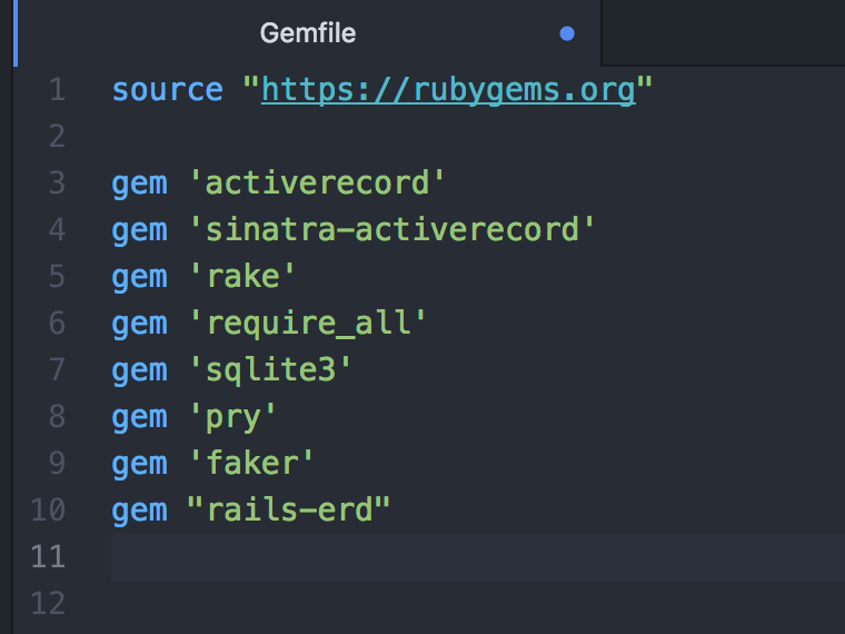 Rails Erd What Is It Rails Erd Is A Ruby Gem That Allows You By Thomas Lever Medium