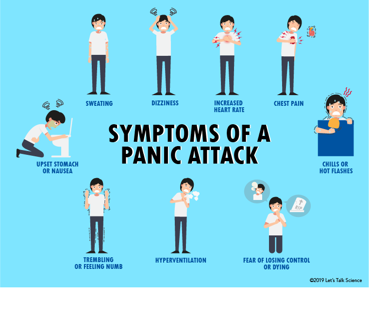 A Full Blown Panic Attack Changed The Course Of My Life By Jamie Golob Eclectic Connoisseur 