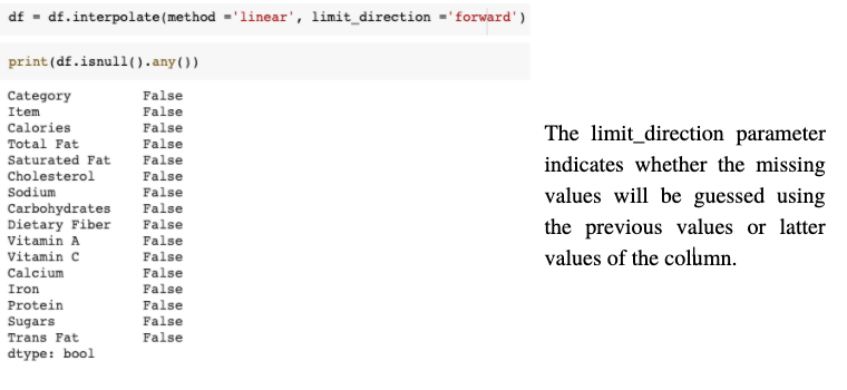 When Data Meets Burgers Exploratory Data Analysis By Saiteja Kura Towards Data Science