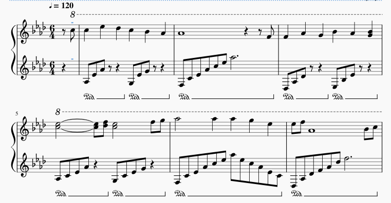 My One Year Piano Progress Last Year At The Age Of 20 I Started By Victor Durojaiye Medium