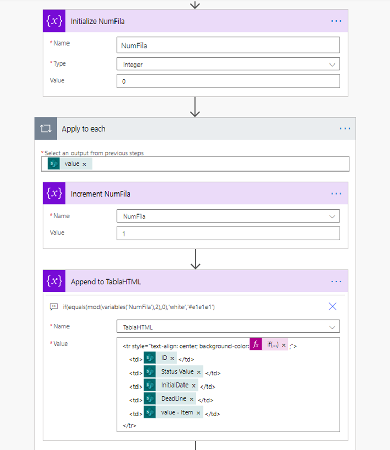 Power Automate y cómo generar tablas con estilo (CSS)