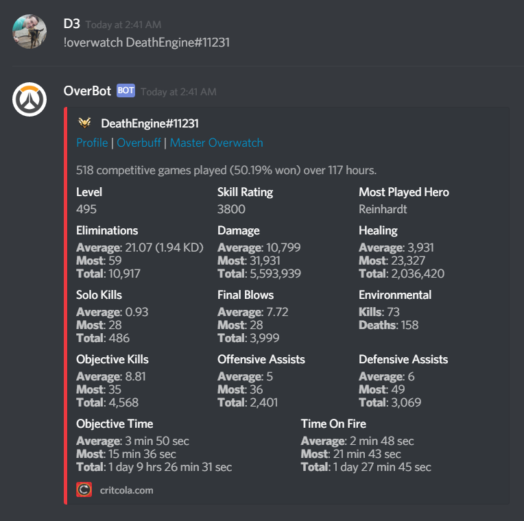 5 Great Discord Bots for Overwatch - Chatbots Life