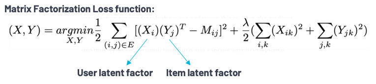 als algorithm machine learning