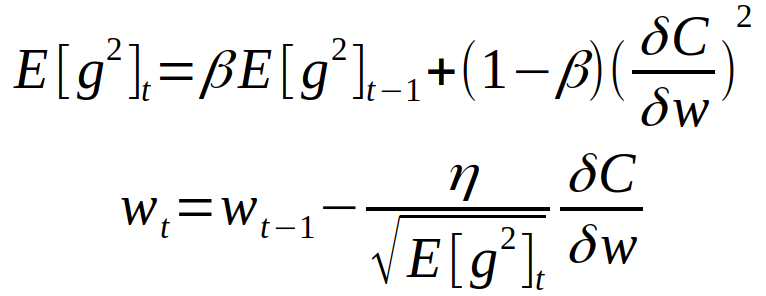 Understanding Rmsprop Faster Neural Network Learning By Vitaly Bushaev Towards Data Science