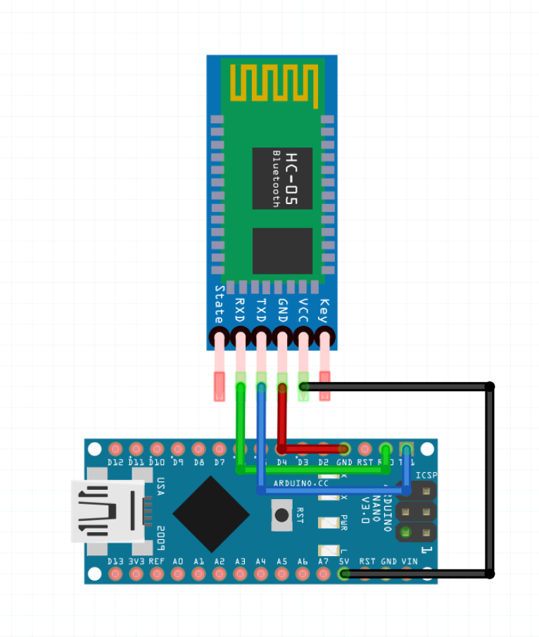 Bluetooth Communication Between Arduino Nano And Android By Manu Kj