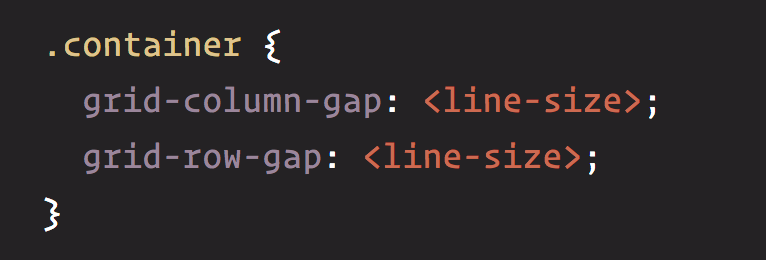 Time To Use Css Grid Css Grid Is Here What Is Happening In By Gazar Ehsan Gazar