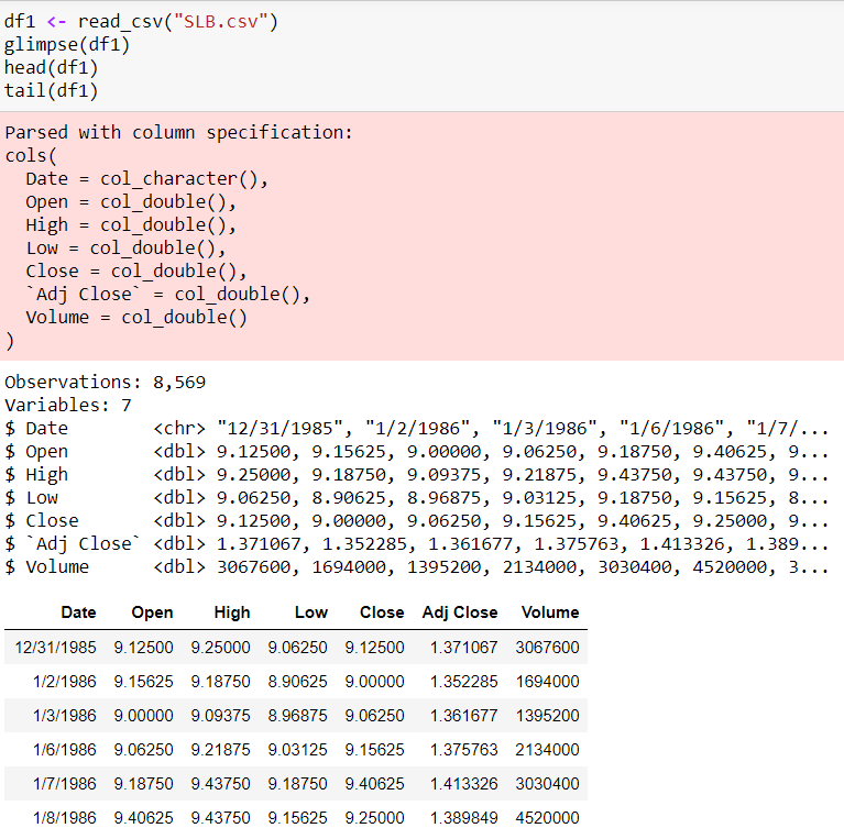 State Space Model And Kalman Filter For Prediction By Sarit Maitra Towards Data Science