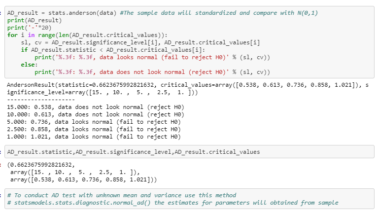 Normality Tests Introduction By Venkatesh Gandi Medium
