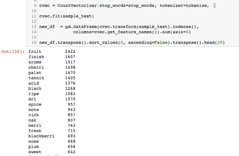 Introduction to Natural Language Processing (NLP) | by Morgan Murphy ...