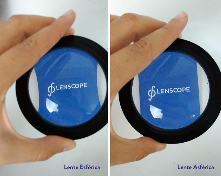 Lente 1.76 ou lente 1.9: qual melhor lente para alto grau de miopia? | by  Lenscope | Medium