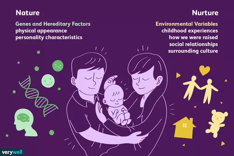 Nature and nurture intertwined for positive child development through learning and growth.