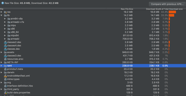 android studio apk analyzer android studio apk analyzer
