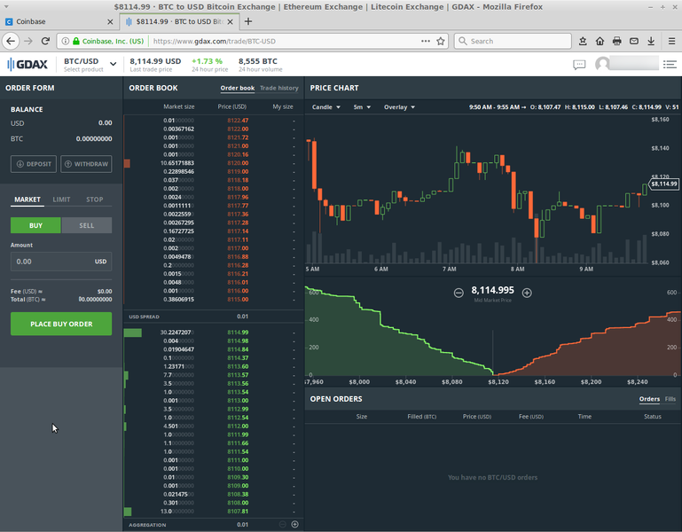 buying online with bitcoin from gdax
