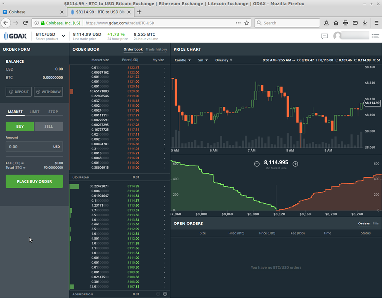 gdax buy bitcoin how long