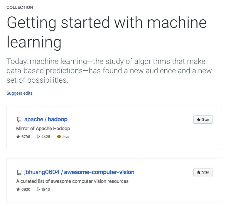 Web Scraping Python Beautifulsoup Github Web Scraping Python Beautifulsoup Github