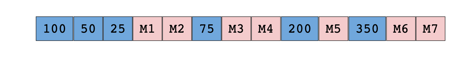 Image for post
