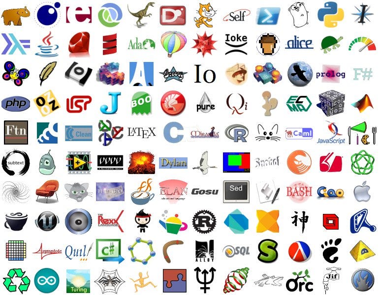 The Top Programming Languages 2016 - Darshita Patel - Medium