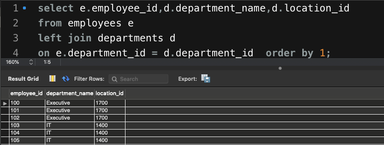 SQL Approach to Perform Data Analysis and Data Science Part-2 | by ...