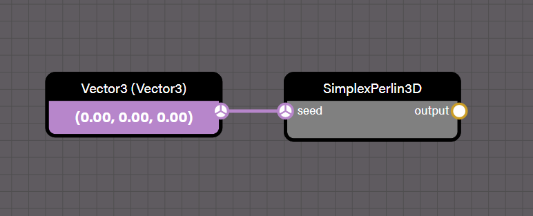 Node based shaders with three.js. I’d like to share some thoughts on ...