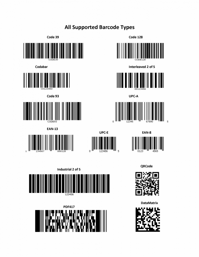 How to Optimize Dynamsoft Barcode Decoding Performance with Parameters