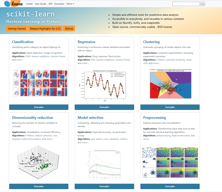 14 LesserKnown Impressive Features of Scikit Learn Library by Davis
