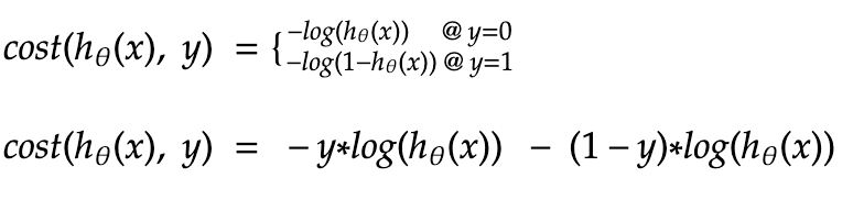write your own machine learning algorithm