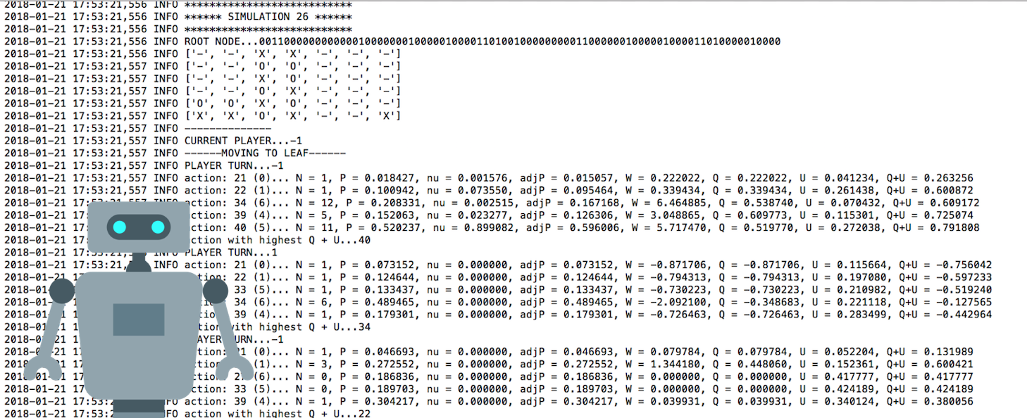 How to build your own AlphaZero AI using Python and Keras  by