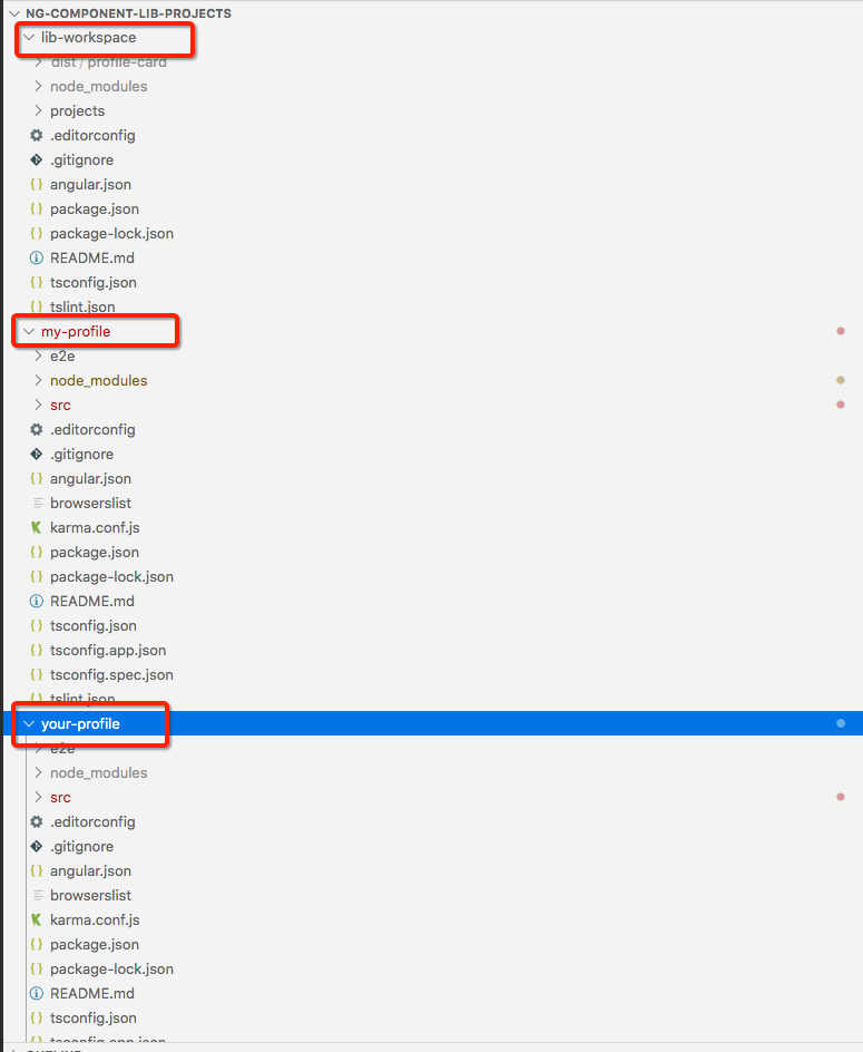 How To Build and Publish an Angular Component Library by Bhargav