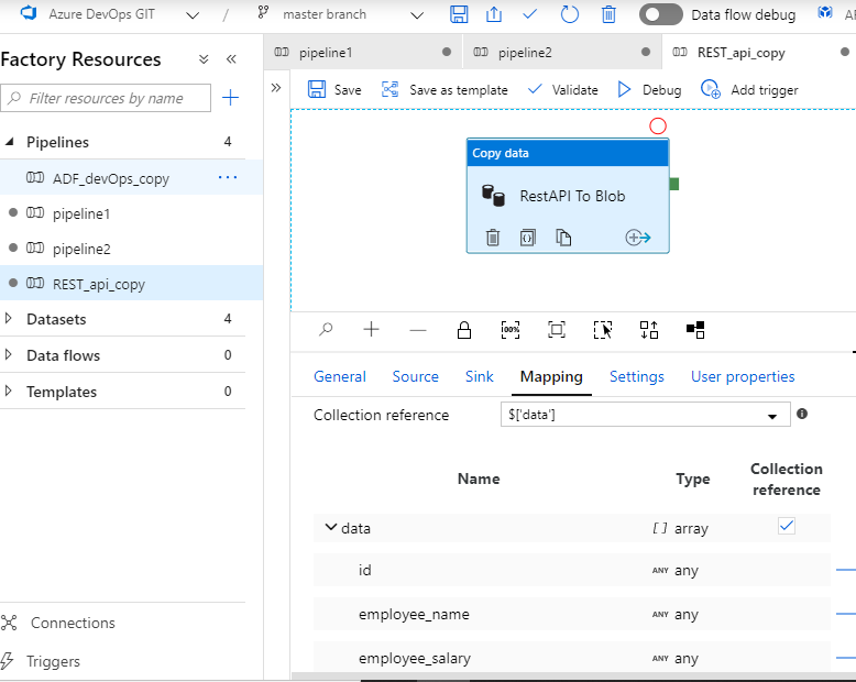 Manage Ci Cd Pipelines Using Azure Devops Azure Data Factory Azure Manage Ci Cd Pipelines Using Azure Devops Azure Data Factory Azure